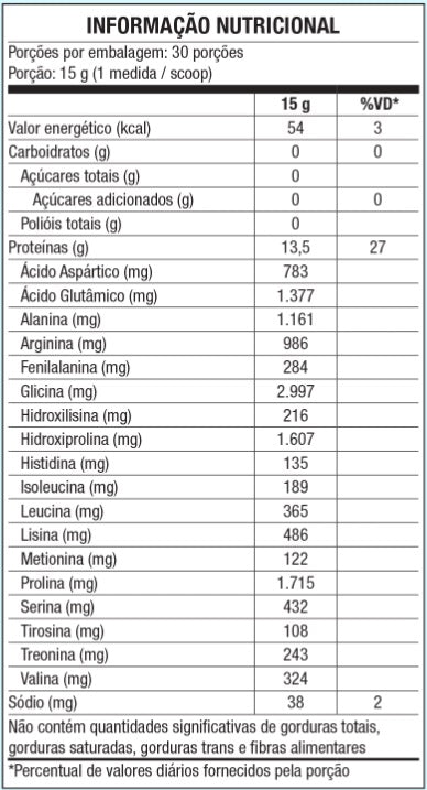 EQUALIV | Body Protein Sem Sabor (450 gramas)