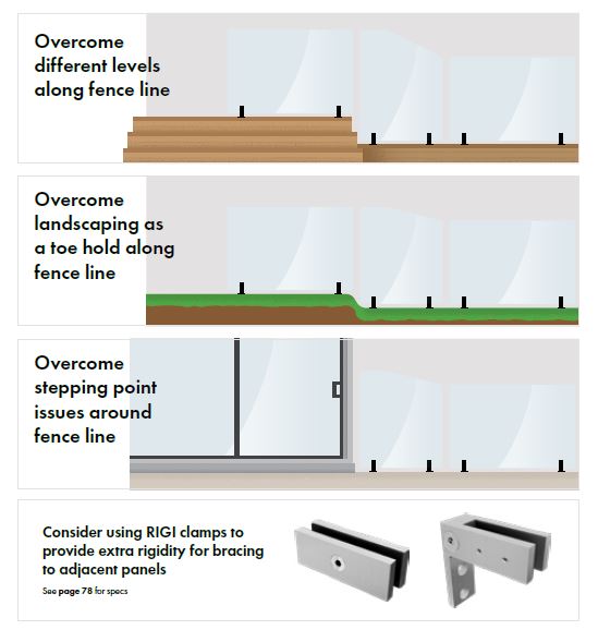 Glass Pool Fence Raked Panels, Perfect to overcome height changes or retaining walls. - Image 4