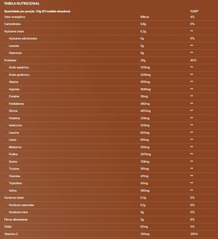 TRUE | Collagen Protein Body Balance Sabor Chocolate Belga (450 gramas)