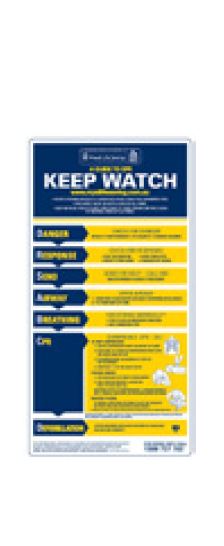 CPR sign, Pool Safety Sign - Image 1