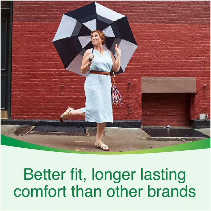 Depend Fit-Flex Incontinence & Postpartum Underwear for Women - Shoppers-kart.com