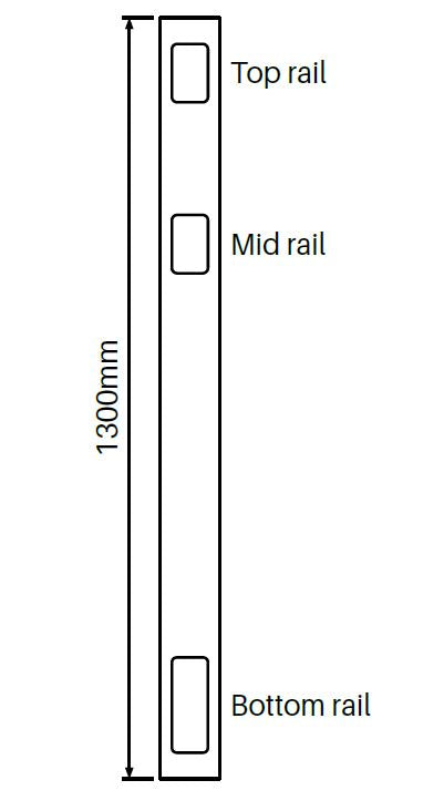 Hole cutting jig - Image 2
