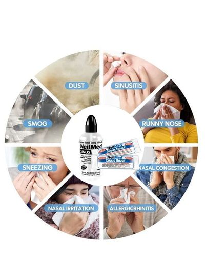 NeilMed Sinus Rinse Soothing Saline Nasal Rinse 200s - Shoppers-kart.com