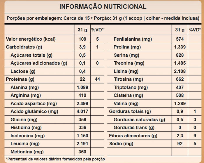 PURAVIDA | Whey Isolado Sabor Língua de Gato (450 Gramas)