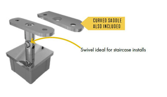 Rail support with saddles for 50mm square tube - Image 1