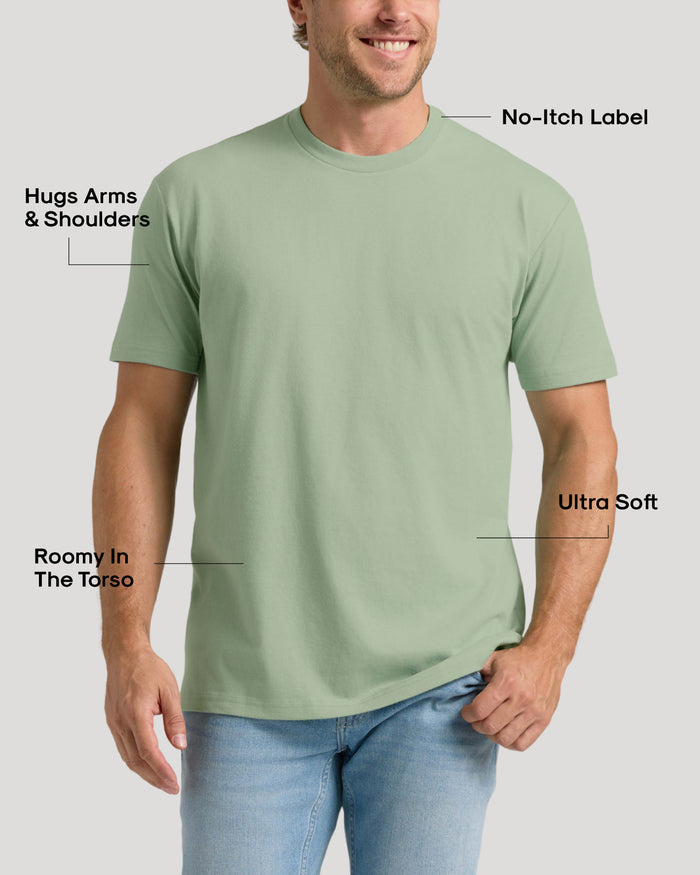 Man wearing a Sage Green Classic Crew Neck shirt highlighting features like no-itch label, ultra soft fabric, roomy torso, and a fit that hugs arms and shoulders for a comfortable men's basics style.