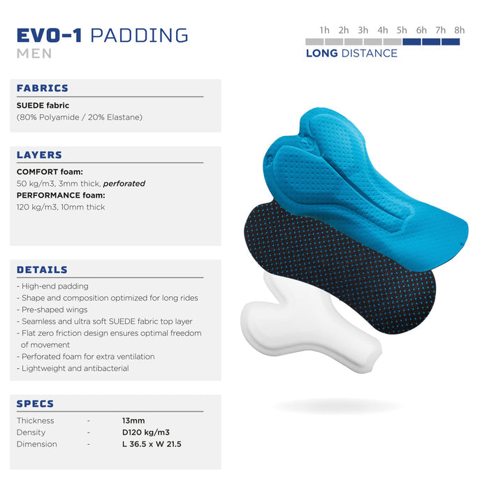 Signature Fietsbroek Heren - Paguro