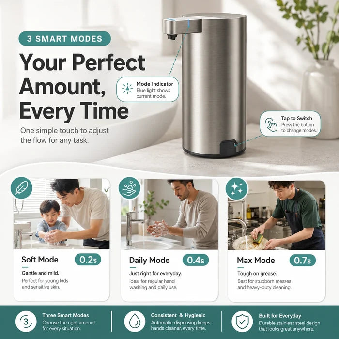 Touchless Soap Dispenser, Stainless Steel, Clog-Free