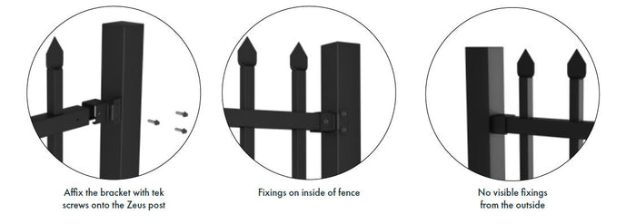 Zeus panel security brackets - Image 2